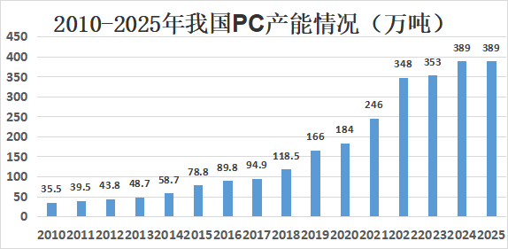 图五.png