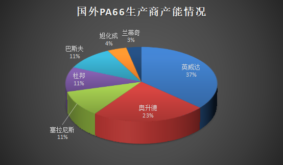 图十四.png