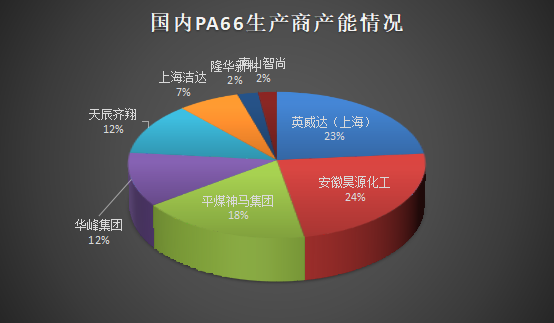 图十六.png