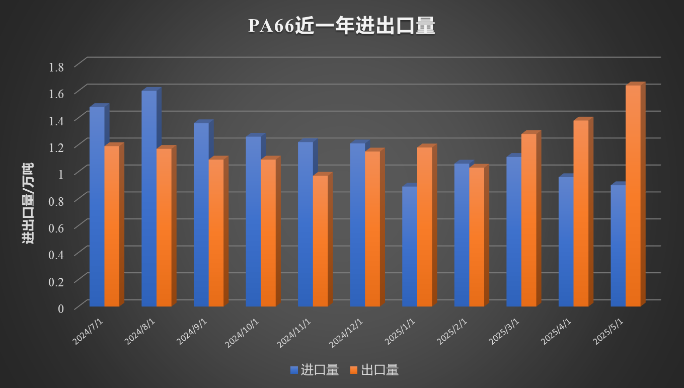图十八.png
