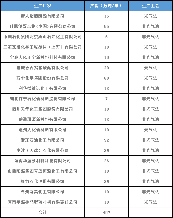 图四.png 图四.png