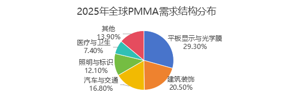 图一.png
