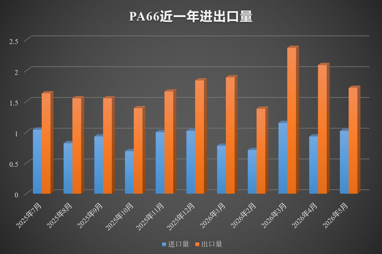 图十六.png