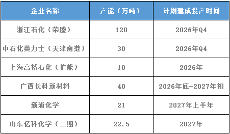 图十二.png 图十二.png